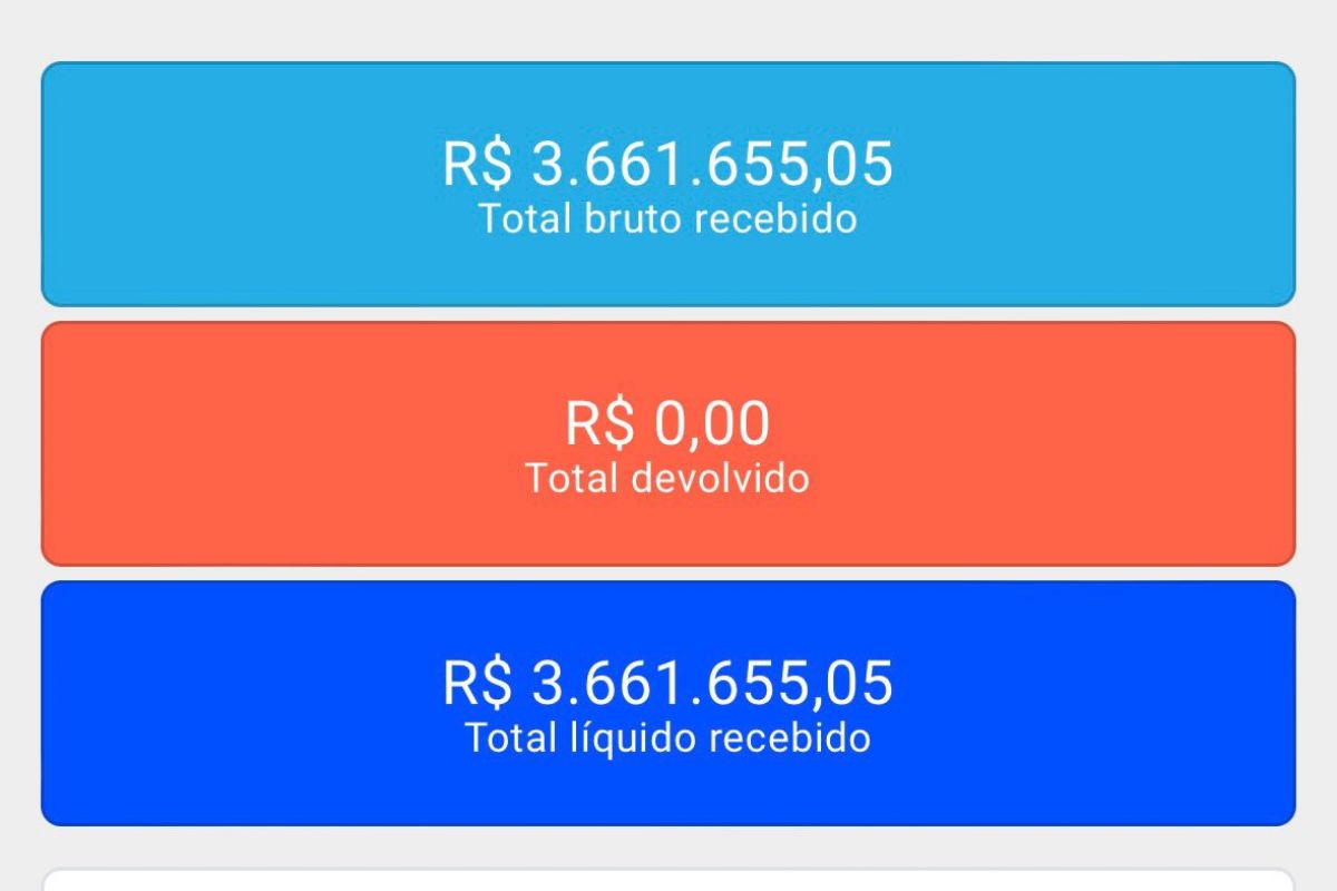 Dados atualizados: Fred já recebeu R$ 3,6 milhões de dinheiro público do fundo